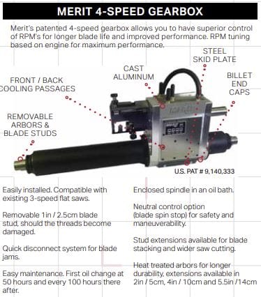 M400 30HP Electric Front Pivot 4-Speed Merit Walk Behind Saw