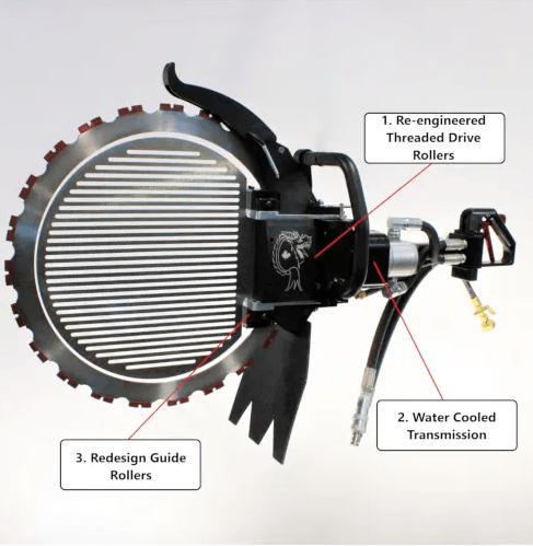 Hydraulic Dragon Saw Concrete Ring Saw - Black Edition