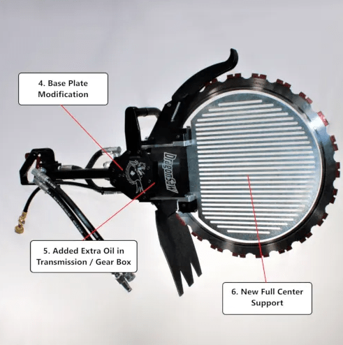Hydraulic Dragon Saw Concrete Ring Saw - Black Edition